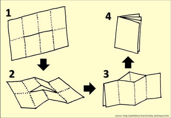 Capture d’écran 2019-04-29 à 23.00.56