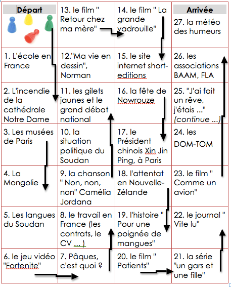 Capture d’écran 2019-05-10 à 00.43.43.png
